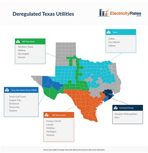 Texas electric service providers must respond to complaints within 15 days beginning in September, new rule says